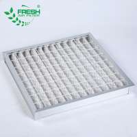 G2 G3 G4 F5 Aluminum Frame Air Filter Element Prefilter Washable Pleated Panel Filter